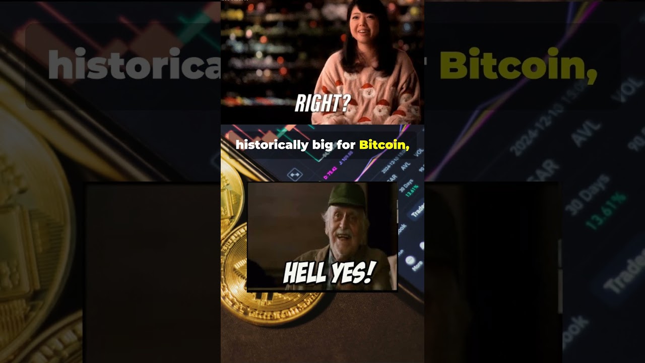 Bitcoin's first 100K+ Monthly Close 