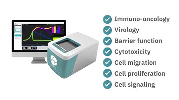 GxP assays on Maestro Z live cell analysis system | Axion BioSystems