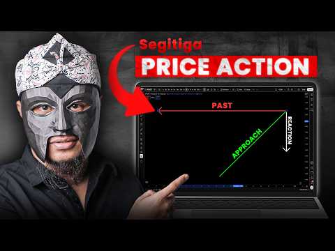 Selalu Salah Target? Bongkar Rahasia Segitiga Supply Demand Price Action