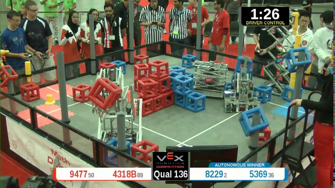2015 VRC Math Q136 - 9477 4318B vs 8229 5369 - 19 to 74 - VEX Worlds 2015 - Math Division