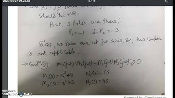 Positive Real Function