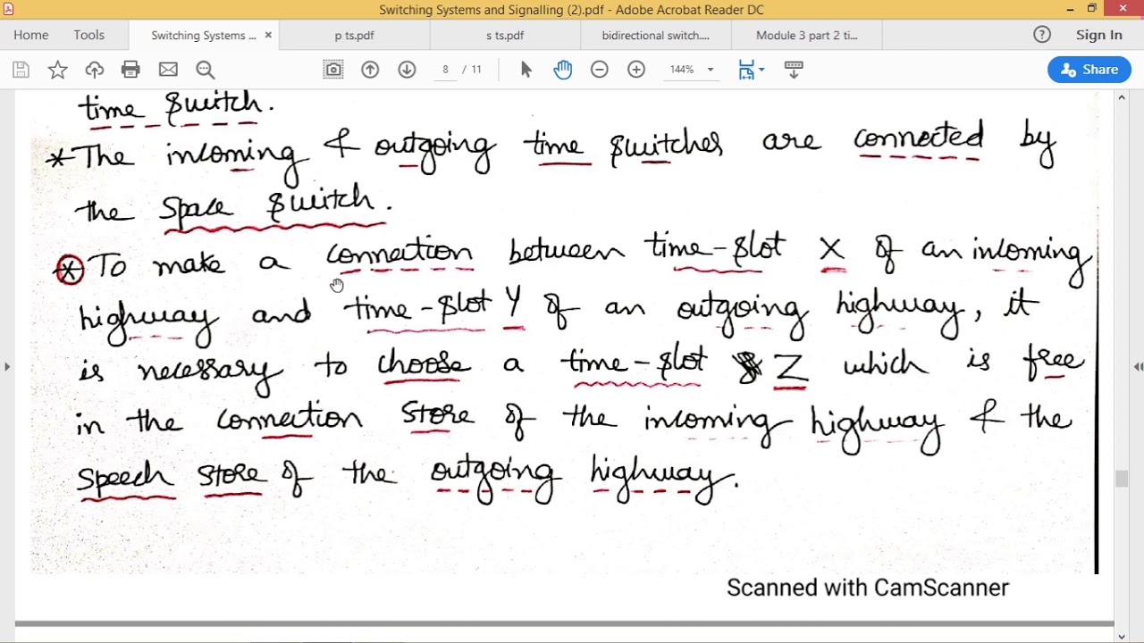 Lecture - 10 Basic Time Division Switching Networks, Space-Time-Space