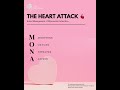HEART ATTACK ! 🔴| Management | #emergency #awareness #health #education #doctor #viral #study