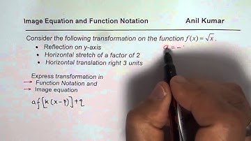 Square Root Transformed Function Notation and Image Equation MCR