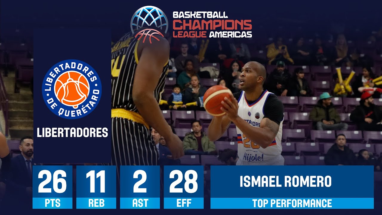 Libertadores grab wire-to-wire win as curtain falls on group stage - Basketball Champions League Americas 2023