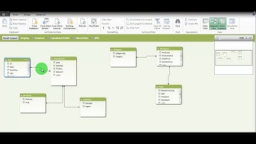Excel 2013 : Part 3 - PowerPivot (THAI language)