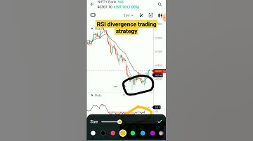 rsi divergence trading strategy #shorts #trading #sharemarket #youtubeshorts #viral