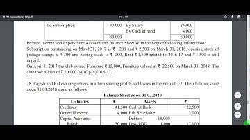 SECOND YEAR P.U.C ACCOUNTANCY MODEL QUESTION PAPER-2 2020-21 for reduced syllabus