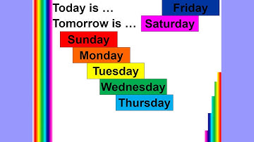 Year 2 Maths Week 12 Lesson 3 Purple group: Use a calendar