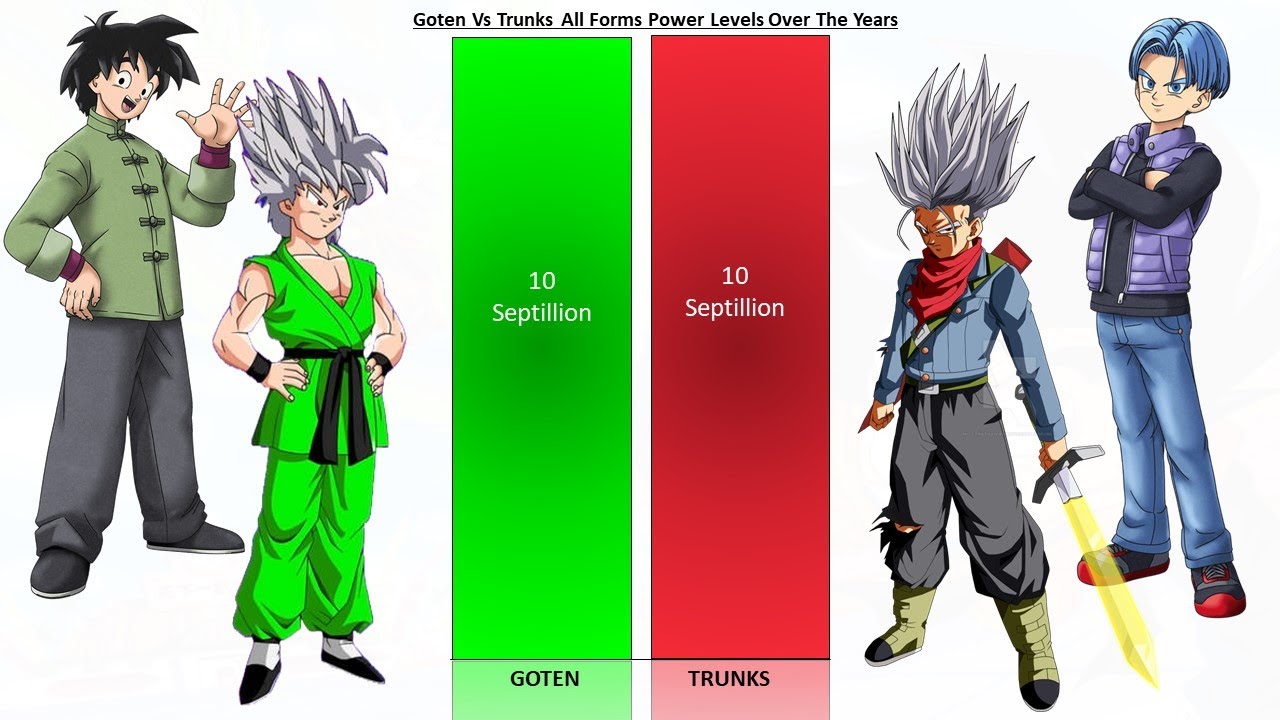 Goten Vs Trunks Power Levels 2024 YouTube