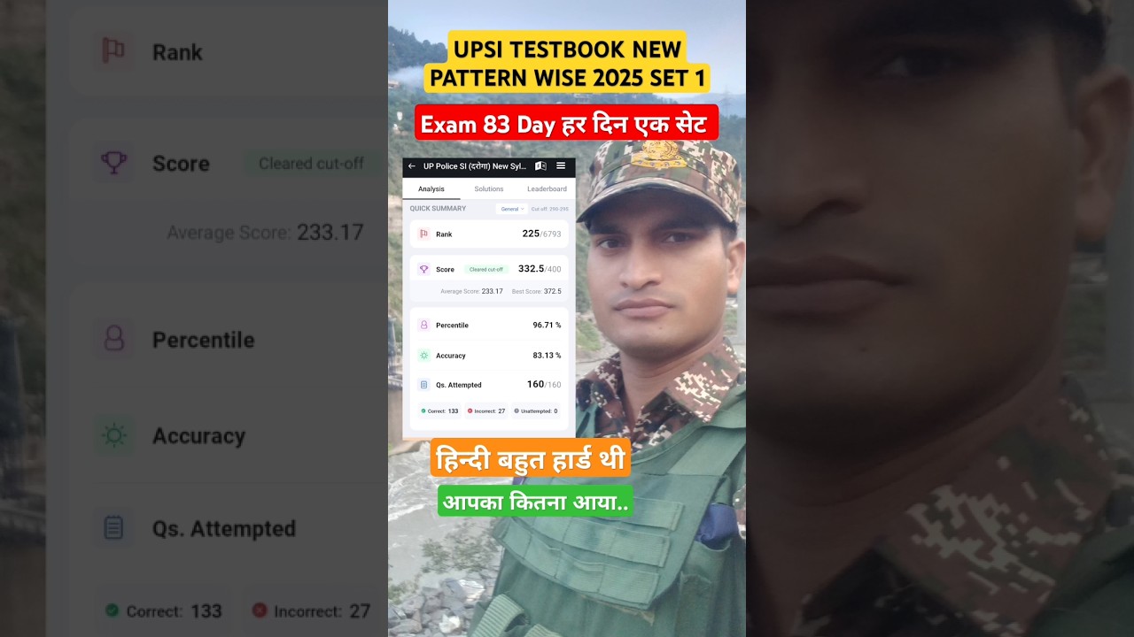 UPSI TESTBOOK NEW TEST ANALYSIS/ UPSI TEST ANALYSIS/ TESTBOOK LIVE TEST 