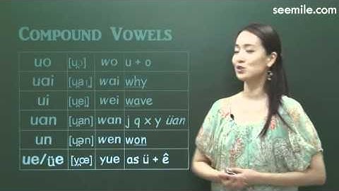 (7 days for Mandarin Pronunciation) 5.Pinyin (Compound Vowels)