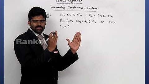 Problems on Boundary Conditions | Maxwell