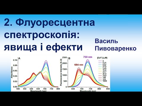 Видео: Флуоресцентна спектроскопія 2.  Явища і ефекти