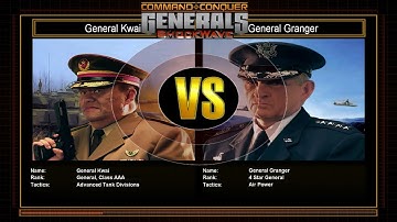 Tank General Challenge 2 (VS Air Force) | Hard Difficulty | Command and Conquer Generals Shockwave