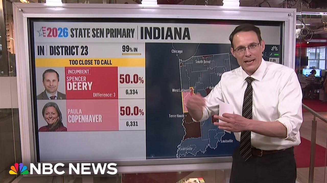 Kornacki: Trump-endorsed wins in Indiana are ‘very clear’ message to defecting Republicans