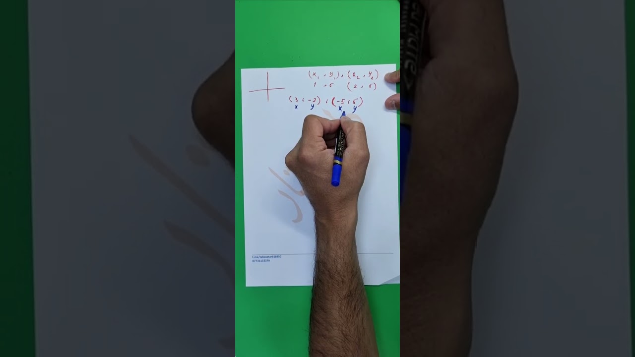 الدوال والغايات ميل الخط المستقيم المحاضرة ٧