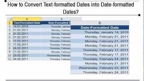 Microsoft Excel Converting Date Data in Text Format to Date Format