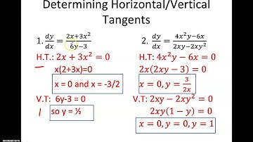 Differential Equations Horizontal and Vertical Tangents