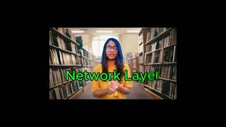 Network Layer💯🔥#osi #networklayer #shorts
