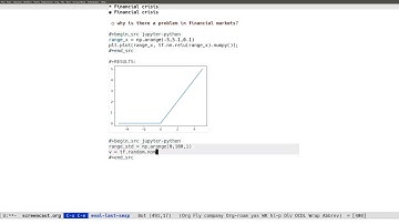 limited liability financial markets python emacs