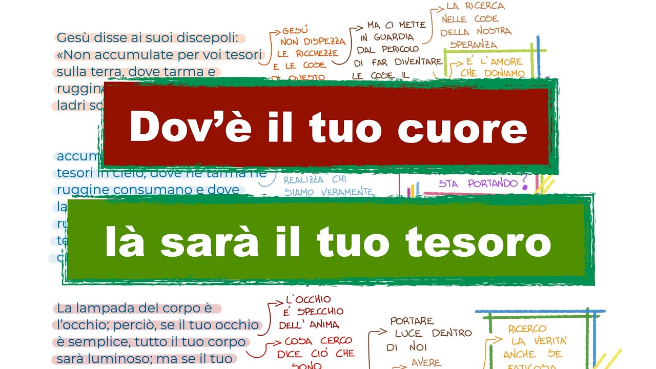 Dov'è il tuo cuore là sarà il tuo tesoro (Mt 6,19-23) VENERDÌ 23 GIUGNO