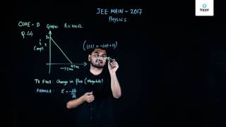 JEE Main 2017 Physics Set D Q 44 Solution