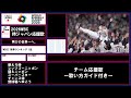 【2026WBC】侍ジャパンチーム応援歌ガイド(チャンステーマ・マルチテーマ・得点テーマ)
