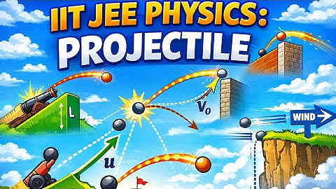 Part 1: 🎯 Mains-Advanced Projectile Motion | Maximum Height, Range & Collision Problems 🚀