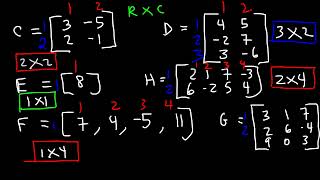 matrices O level maths explained within 12 minutes