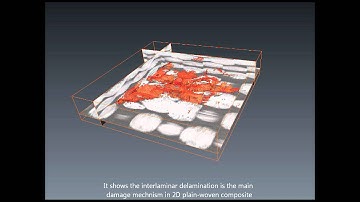 Impact Damages on 2D and 3D Woven Composite Materials