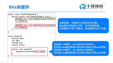 千锋Java教程： 43 this关键字的两种使用方式