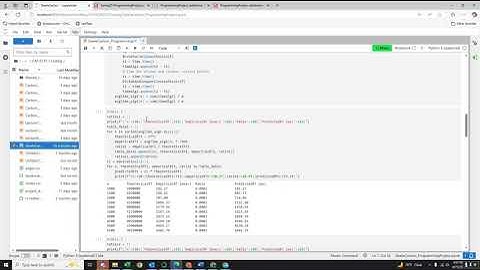 COT 6405 Programming Project Steele Carlson