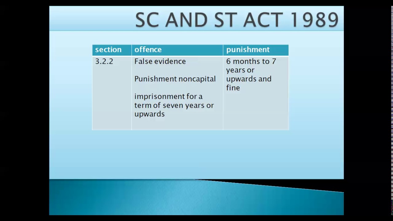 MPPSC Sc St Act 1989 Part 2 YouTube mppsc-sc-st-act-1989-part-2-youtube