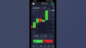 #pocket option, binary options, binary options strategy, binary trading, binary options trading