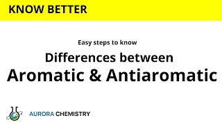 Write the differences between AROMATIC and ANTI AROMATIC compounds