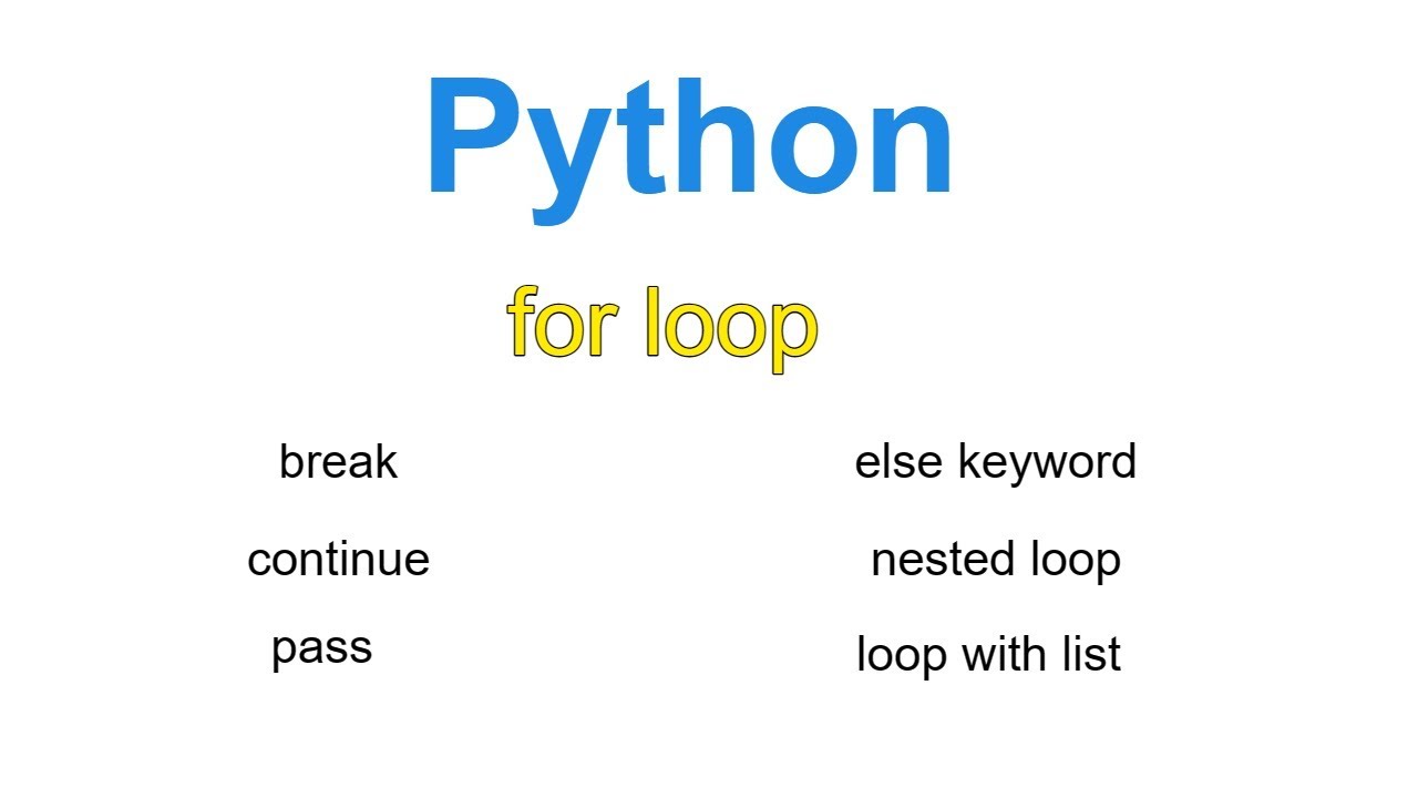 p_11 for loop in python in hindi. - YouTube