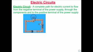 Electric Circuits Video