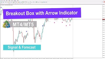 ➡️ Breakout Box with Arrow Indicator for MT4/5 - Free – [TradingFinder]