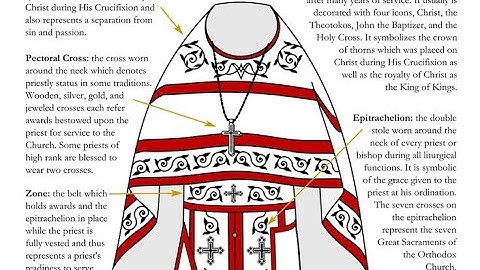 Ordination of an Orthodox Priest. Fr. Manolis Melianos.