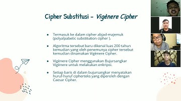 Tugas Presentasi Algoritma Kriptografi Klasik (Caesar Cipher)