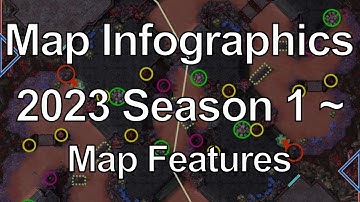 2023 Season 1 ~ (Map Features) Map Infographics of Starcraft 2