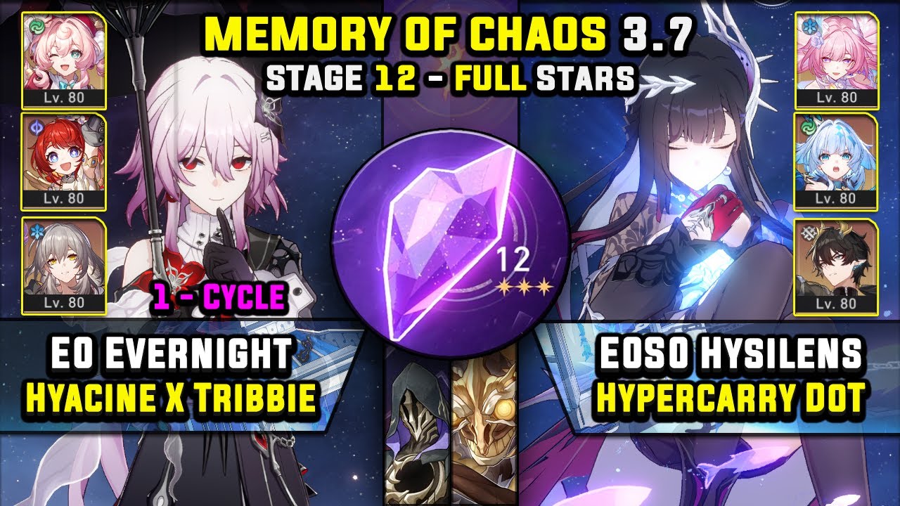 E0 Evernight Carry & E0 Hysilens Carry W/ Cyrene (3 Stars) Memory Of Chaos 12 Honkai Star Rail 3.7
