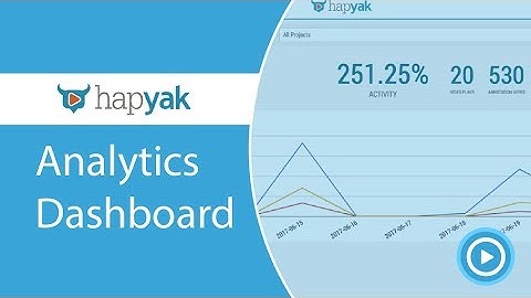Analytics and reports in HapYak - Interactive video tutorial