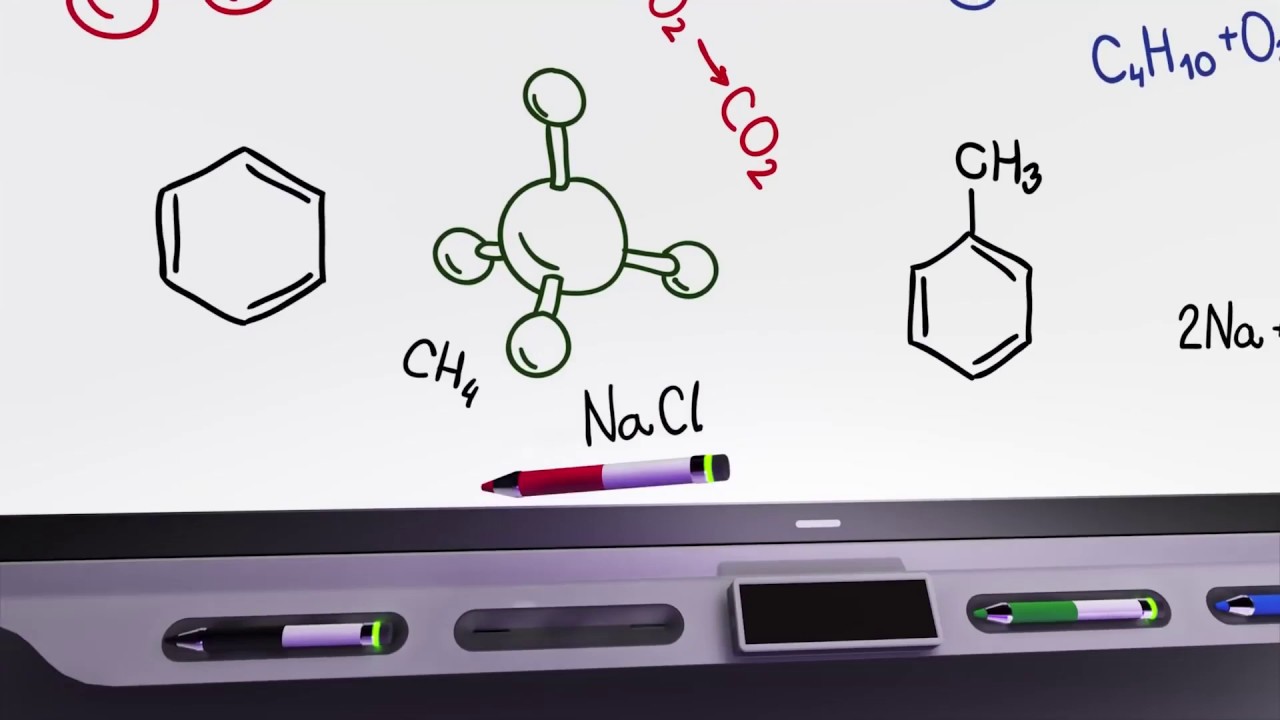 Invento | SMART board