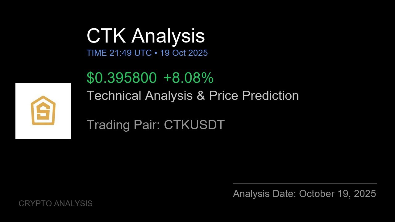 CTK (CTKUSDT) Technical Analysis - Price Prediction & Buy or Sell October 19, 2025