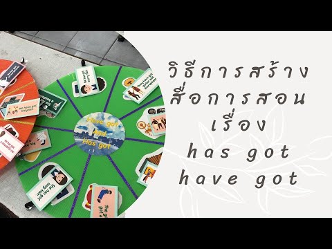 ขั้นตอนการทำสื่อการสอน เรื่อง has got have got