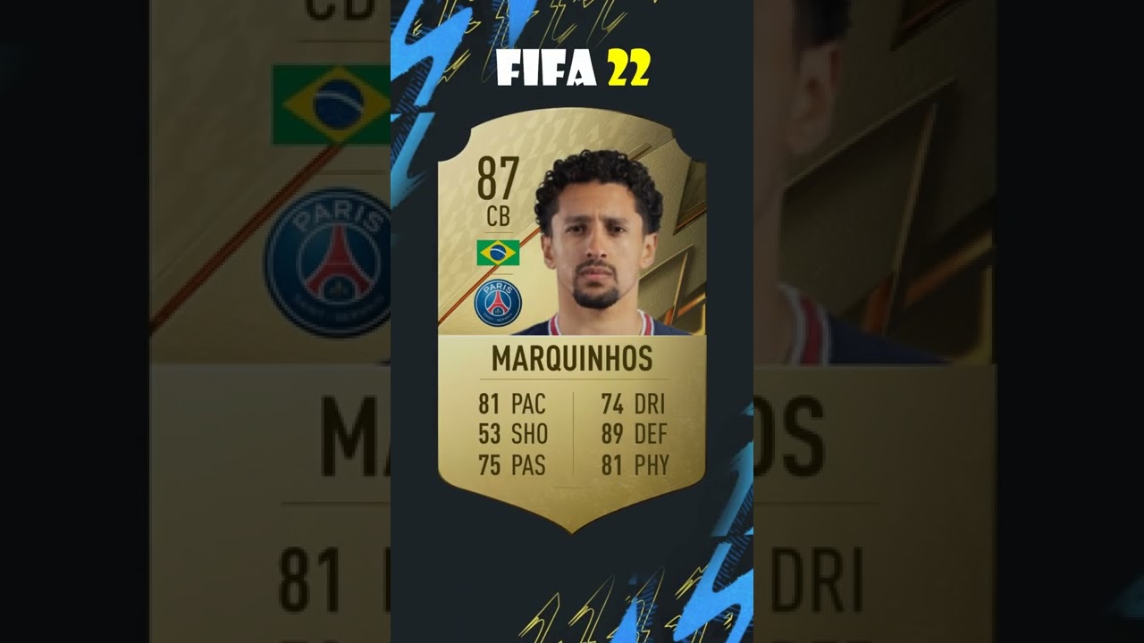 FIFA 23 PSG RATING REFRESH ⚽