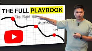 I Broke Down My Entire Content Strategy To A Room Of Elite CEOs screenshot 1