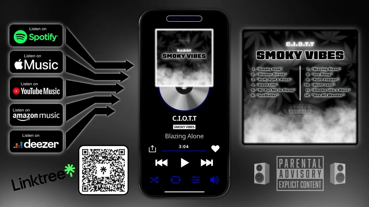 C.I.O.T.T – Blazing Alone (Official Audio) | SMOKY VIBES